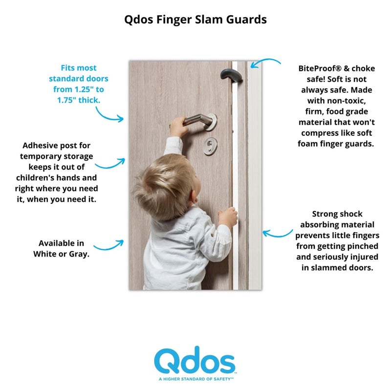 Qdos Safety Finger Slam Pinch Guard | Gray | Guaranteed NOT to compress or fall off like other products - Protect Fingers from Slamming Doors - Bite Proof & Choke Safe - Food Grade Material | 2 pack - Image 2
